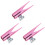 3Pcs Pink Metal Eyeliner Sharpener Small Lightweight Makeup Tool 2