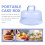 Handheld Cake Holder Runder Cupcake Transportbehälter Mit Deckel 6