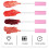 10 Pezzi Gloss Labbra 3Ml Traforato Personalizzato 10