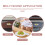 Apfelgeformtes Dip Tablett Snack Servierplatte Platte 11