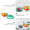 2 Unidades Cesta De Plástico Para Lanches E Legumes 9