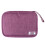 Digitale Multifunzione per USB, Auricolari Bank Viola 8