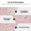 Beads Maschera Collana Con Gancio Retentore Indossare 7
