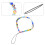 Phone Lanyard, Mobile Straps, Handy Zubehör 7
