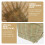 2 Picknickkorb Einkaufstasche Bushel Sundries 7