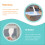 10pcs ice scrapers for refrigerator and windshield snow removal 9