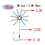 (0.5Mx10-2Mx1)2025 new Smart LED Fireworks Light LED Neon String Light Bluetooth Control Music Sync 1