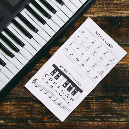 Conjunto De Adesivos Para Teclas De Piano E Órgãos Eletrônicos 2