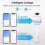 Remote Monitoring Functions Indoor Temperature Humidity Sensor With E Ink Display App Notifications Data Storage Export 5