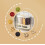 Grain Dispenser Large Capacity 6 Compartments Multifunctional Rice Storage Container Kitchen Countertop Green 4