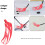 Durable Hockey Jugend Eishockey Rot 1 8