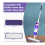 4-pack återanvändbara moppdynor för Swiffer Powermop (lila) 3