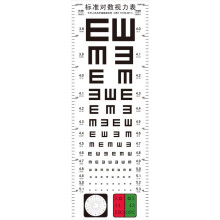 Eye Charts Waterproof Eye Chart Standard Visual Acuity Chart With Height Measure Ruler For Adults And Kids
