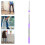 Mop Stiel Ersatzgriff Bodenwischerstange 11