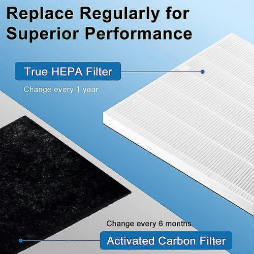 AP-1512HH Air Purifier Replacement Filter for Coway 2