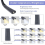 Φως ανάγνωσης λαιμού LED, 3 χρώματα, 6 επίπεδα φωτεινότητας, εύκαμπτοι βραχίονε 5