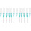 12 Pezzi 0,2 Ml Ago Contagocce Per Olio Essenziale Dispenser 11