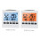 Drahtloses Thermometer Hygrometer Max/Min 1