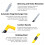 Manual Steel Nails Tool 5 Speed Adjustable Portable for Cement Wall 5