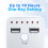 2900W Timer-Steckdose Überspannungsschutz Dual USB UK 5