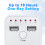 1800W Timer-Steckdose Überspannungsschutz Dual USB EU 3