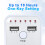 3680W Timer-Steckdose Überspannungsschutz Dual USB EU 5