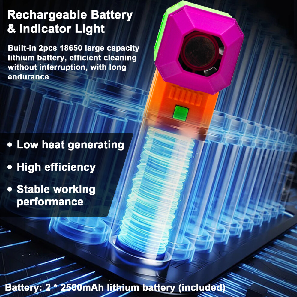 Handheld X3 Max Jet Fan 130,000Rpm 52M/S Brushless Turbofan 323163286549