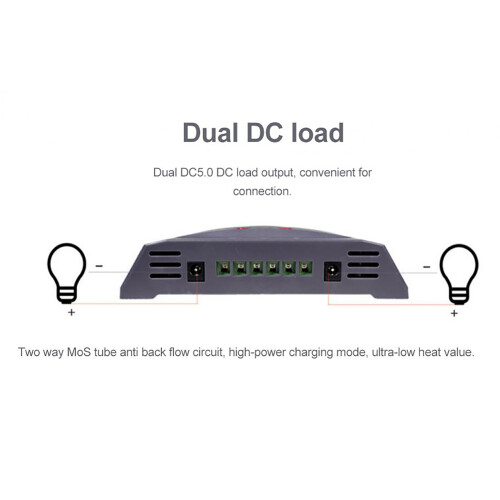 Solarladeregler 12V/24V Auto-ID LCD Dual-USB 2