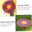 1Pc Portable Straw Braid Target Outdoor Practice Accessory For Sports Durable Lightweight Skill Development 3