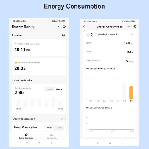 Tuya ZigBee 80A Energiemessklemme Alexa-Steuerung 1