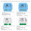 Tuya ZigBee 1-Gang Switch App/Alexa Remote 4