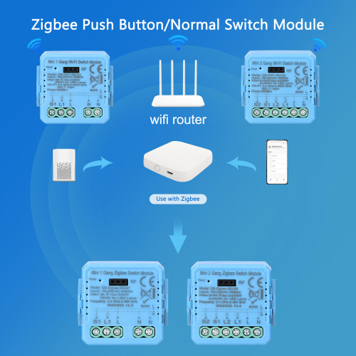 Tuya WiFi 1-Gang-Taster App Remote Alexa 1