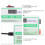 (EU Plug) LED-Perlen-Tester DC-Voltmeter TV/Lampe 1