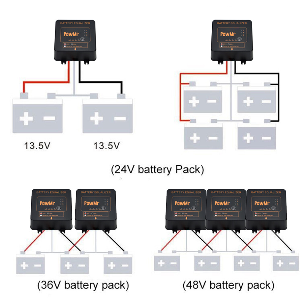 24V Battery Equalizer Balancer Charger For Lead-Acid Bank 323163332567
