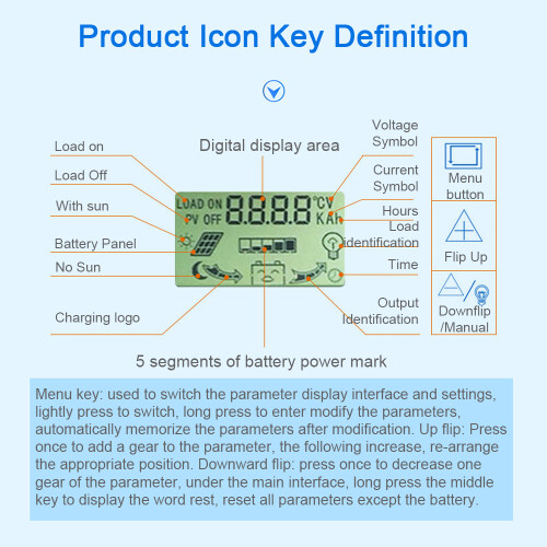 MPPT-Solarladeregler 100A 12/24V 4 USB LCD 2