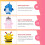 3Pcs Assorted Color Kids Bath Scrubber Gloves Exfoliating Shower 11