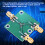 DC-5G RF Mikrowellenwiderstands-Leistungsteiler 10