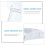 3Pcs Capa Para Impermeável Escudo 9
