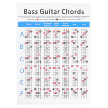 1 De Dedos Para Baixo Guitarra