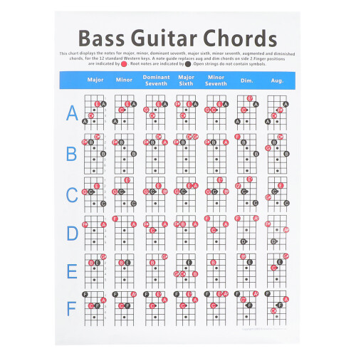 1 De Dedos Para Baixo Guitarra