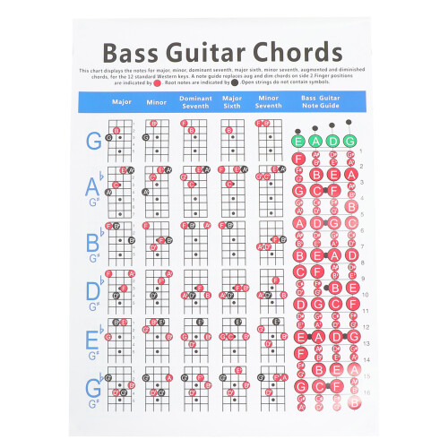 1 De Dedos Para Baixo Guitarra 2