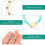 Conjunto De Alças Decorativas Com Pingentes Para Pulseira De Relógio 10
