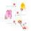 6Stk Simulations Eiscreme Modell Display Requisite 11