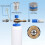 Foam Cannon Orifice Nozzle Kit With Foam Maker Meshes Replacement Threaded Nozzle Tips And Mesh Filter 4