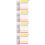 200 16 In 1 Drinkwater Teststrips Voor Thuis Analyse 10