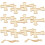 1Set Holz Ausschnitte Diy Rohlinge Unbemalte Scheiben 1