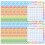 Incentive Chart 50 Blatt 9