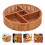 Obsthalter Multifunktionale Snacks Anzeige 2