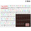 2 Ensembles D'Autocollants Pour Clavier De /61/54/49 Touches 5