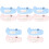 10 Pcs Baby Water Animal Shape Temperature Tool 5